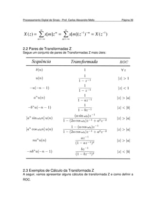 Processamento Digital de Sinais - Prof. Carlos Alexandre Mello Página 39
)()]([][)( 11 −
∞
−∞=
−−
∞
−∞=
=== ∑∑ zXzmxzmxzX
m
m
m
m
2.2 Pares de Transformadas Z
Segue um conjunto de pares de Transformadas Z mais úteis:
2.3 Exemplos de Cálculo da Transformada Z
A seguir, vamos apresentar alguns cálculos de transformada Z e como definir a
ROC.
 
