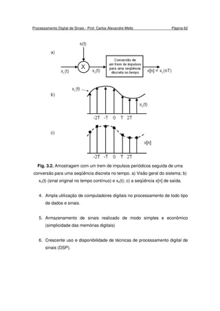 Processamento Digital de Sinais - Prof. Carlos Alexandre Mello Página 62
Fig. 3.2. Amostragem com um trem de impulsos periódicos seguida de uma
conversão para uma seqüência discreta no tempo. a) Visão geral do sistema; b)
xc(t) (sinal original no tempo contínuo) e xs(t); c) a seqüência x[n] de saída.
4. Ampla utilização de computadores digitais no processamento de todo tipo
de dados e sinais.
5. Armazenamento de sinais realizado de modo simples e econômico
(simplicidade das memórias digitais)
6. Crescente uso e disponibilidade de técnicas de processamento digital de
sinais (DSP).
 