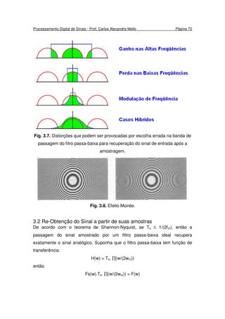 Processamento Digital de Sinais - Prof. Carlos Alexandre Mello Página 70
Fig. 3.7. Distorções que podem ser provocadas por escolha errada na banda de
passagem do fitro passa-baixa para recuperação do sinal de entrada após a
amostragem.
Fig. 3.8. Efeito Moirée.
3.2 Re-Obtenção do Sinal a partir de suas amostras
De acordo com o teorema de Shannon-Nyquist, se Ts ≤ 1/(2fm), então a
passagem do sinal amostrado por um filtro passa-baixa ideal recupera
exatamente o sinal analógico. Suponha que o filtro passa-baixa tem função de
transferência:
H(w) = Ts. ∏(w/(2wm))
então
Fs(w).Ts. ∏(w/(2wm)) = F(w)
 