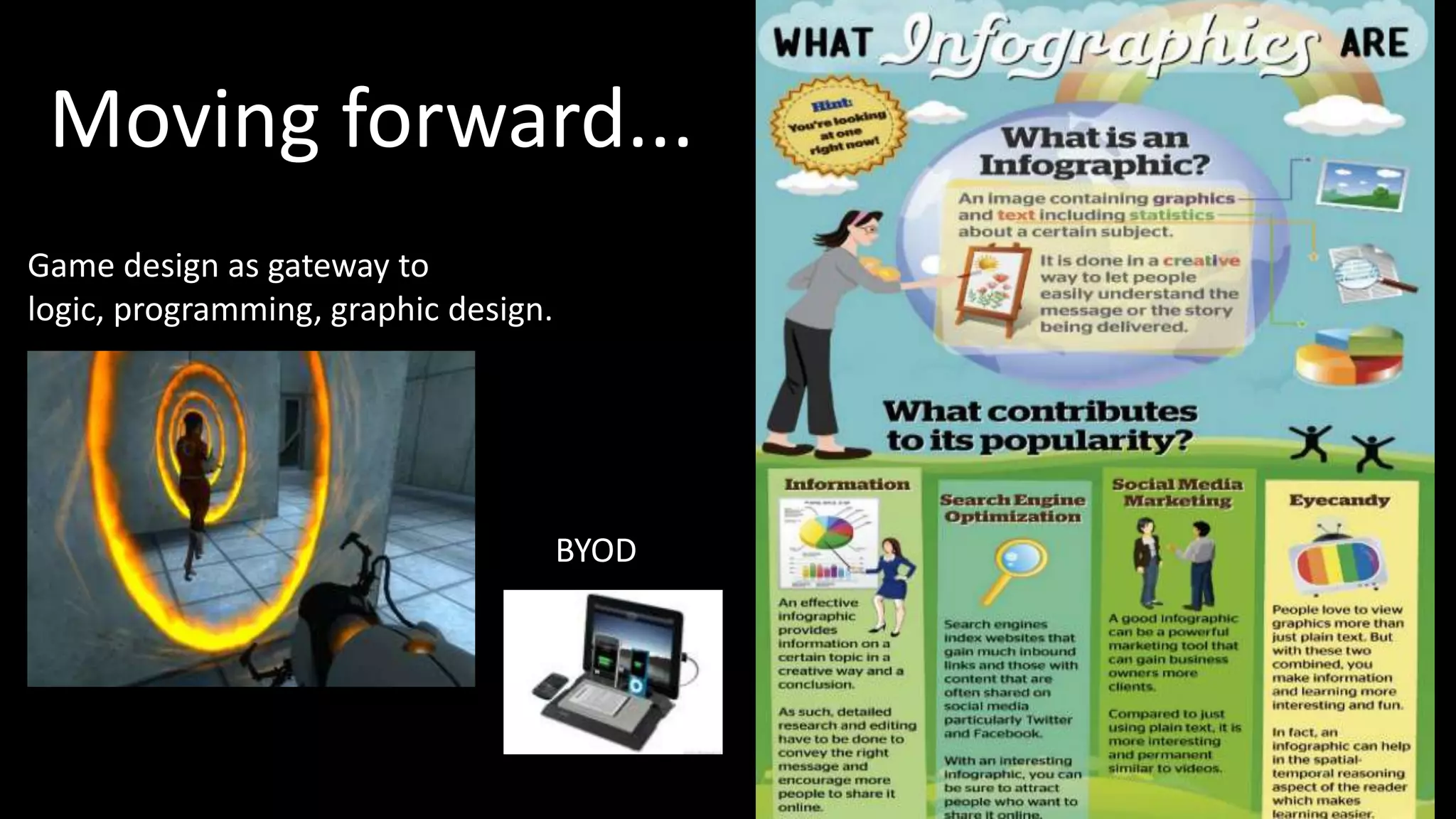 Moving forward...
Game design as gateway to
logic, programming, graphic design.




                                      BYOD
 