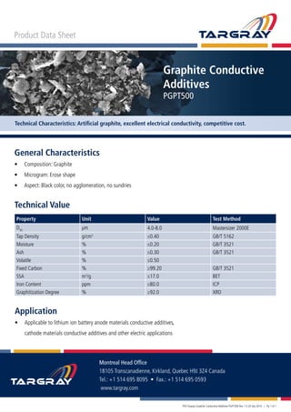Product Data Sheet
Graphite Conductive
Additives
PGPT500
Technical Characteristics: Artificial graphite, excellent electrical conductivity, competitive cost.
Technical Value
Property Unit Value Test Method
D50
μm 4.0-8.0 Mastersizer 2000E
Tap Density g/cm3
≤0.40 GB/T 5162
Moisture % ≤0.20 GB/T 3521
Ash % ≤0.30 GB/T 3521
Volatile % ≤0.50
Fixed Carbon % ≥99.20 GB/T 3521
SSA m2
/g ≤17.0 BET
Iron Content ppm ≤80.0 ICP
Graphitization Degree % ≥92.0 XRD
General Characteristics
•	 Composition: Graphite
•	 Microgram: Erose shape
•	 Aspect: Black color, no agglomeration, no sundries
Montreal Head Office
18105 Transcanadienne, Kirkland, Quebec H9J 3Z4 Canada
Tel.: +1 514 695 8095 • Fax.: +1 514 695 0593
www.targray.com
PDS Targray Graphite Conductive Additives PGPT500 Rev 1.0 20 Sep 2010 | Pg 1 of 1
Application
•	 Applicable to lithium ion battery anode materials conductive additives,	
	 cathode materials conductive additives and other electric applications
 