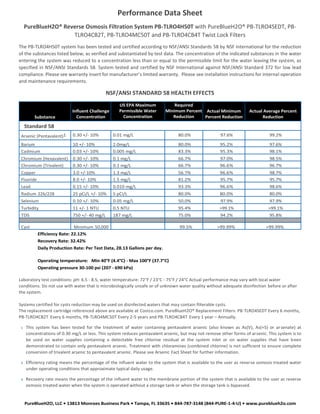 Performance Data Sheet
PureBlueH2O® Reverse Osmosis Filtration System PB-TLRO4H50T with PureBlueH2O® PB-TLRO4SEDT, PB-
TLRO4CB2T, PB-TLRO4MC50T and PB-TLRO4CB4T Twist Lock Filters
The PB-TLRO4H50T system has been tested and certified according to NSF/ANSI Standards 58 by NSF International for the reduction
of the substances listed below, as verified and substantiated by test data. The concentration of the indicated substances in the water
entering the system was reduced to a concentration less than or equal to the permissible limit for the water leaving the system, as
specified in NSF/ANSI Standards 58. System tested and certified by NSF International against NSF/ANSI Standard 372 for low lead
compliance. Please see warranty insert for manufacturer’s limited warranty. Please see installation instructions for internal operation
and maintenance requirements.
NSF/ANSI STANDARD 58 HEALTH EFFECTS
Efficiency Rate: 22.12%
Recovery Rate: 32.42%
Daily Production Rate: Per Test Data, 28.13 Gallons per day.
Operating temperature: Min 40°F (4.4°C) - Max 100°F (37.7°C)
Operating pressure 30-100 psi (207 - 690 kPa)
Laboratory test conditions: pH: 6.5 - 8.5, water temperature: 72°F / 23°C - 75°F / 24°C Actual performance may vary with local water
conditions. Do not use with water that is microbiologically unsafe or of unknown water quality without adequate disinfection before or after
the system.
Systems certified for cysts reduction may be used on disinfected waters that may contain filterable cysts.
The replacement cartridge referenced above are available at Costco.com. PureBlueH2O® Replacement Filters: PB-TLRO4SEDT Every 6 months,
PB-TLRO4CB2T Every 6 months, PB-TLRO4MC50T Every 2-5 years and PB-TLRO4CB4T Every 1 year – Annually.
1 This system has been tested for the treatment of water containing pentavalent arsenic (also known as As(V), As(+5) or arsenate) at
concentrations of 0.30 mg/L or less. This system reduces pentavalent arsenic, but may not remove other forms of arsenic. This system is to
be used on water supplies containing a detectable free chlorine residual at the system inlet or on water supplies that have been
demonstrated to contain only pentavalent arsenic. Treatment with chloramines (combined chlorine) is not sufficient to ensure complete
conversion of trivalent arsenic to pentavalent arsenic. Please see Arsenic Fact Sheet for further information.
2 Efficiency rating means the percentage of the influent water to the system that is available to the user as reverse osmosis treated water
under operating conditions that approximate typical daily usage.
3 Recovery rate means the percentage of the influent water to the membrane portion of the system that is available to the user as reverse
osmosis treated water when the system is operated without a storage tank or when the storage tank is bypassed.
Substance
Influent Challenge
Concentration
US EPA Maximum
Permissible Water
Concentration
Required
Minimum Percent
Reduction
Actual Minimum
Percent Reduction
Actual Average Percent
Reduction
Standard 58
Arsenic (Pentavalent)1 0.30 +/- 10% 0.01 mg/L 80.0% 97.6% 99.2%
Barium 10 +/- 10% 2.0mg/L 80.0% 95.2% 97.6%
Cadmium 0.03 +/- 10% 0.005 mg/L 83.3% 95.3% 98.1%
Chromium (Hexavalent) 0.30 +/- 10% 0.1 mg/L 66.7% 97.0% 98.5%
Chromium (Trivalent) 0.30 +/- 10% 0.1 mg/L 66.7% 96.6% 96.7%
Copper 3.0 +/-10% 1.3 mg/L 56.7% 96.6% 98.7%
Fluoride 8.0 +/- 10% 1.5 mg/L 81.2% 95.7% 95.7%
Lead 0.15 +/- 10% 0.010 mg/L 93.3% 96.6% 98.6%
Radium 226/228 25 pCi/L +/- 10% 5 pCi/L 80.0% 80.0% 80.0%
Selenium 0.10 +/- 10% 0.05 mg/L 50.0% 97.9% 97.9%
Turbidity 11 +/- 1 NTU 0.5 NTU 95.4% >99.1% >99.1%
TDS 750 +/- 40 mg/L 187 mg/L 75.0% 94.2% 95.8%
Cyst Minimum 50,000 99.5% >99.99% >99.99%
PureBlueH2O, LLC • 13813 Monroes Business Park • Tampa, FL 33635 • 844-787-3148 (844-PURE-1-4-U) • www.pureblueh2o.com
 
