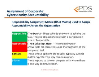 Accountability for Corporate Cybersecurity - Who Owns What? | PDF
