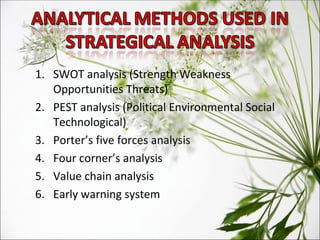 SWOT analysis (Strength Weakness Opportunities Threats) PEST analysis (Political Environmental Social Technological) Porter’s five forces analysis Four corner’s analysis Value chain analysis Early warning system 