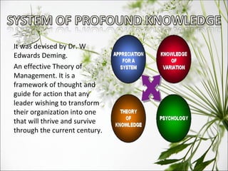 It was devised by Dr. W Edwards Deming. An effective Theory of Management. It is a framework of thought and guide for action that any leader wishing to transform their organization into one that will thrive and survive through the current century. 