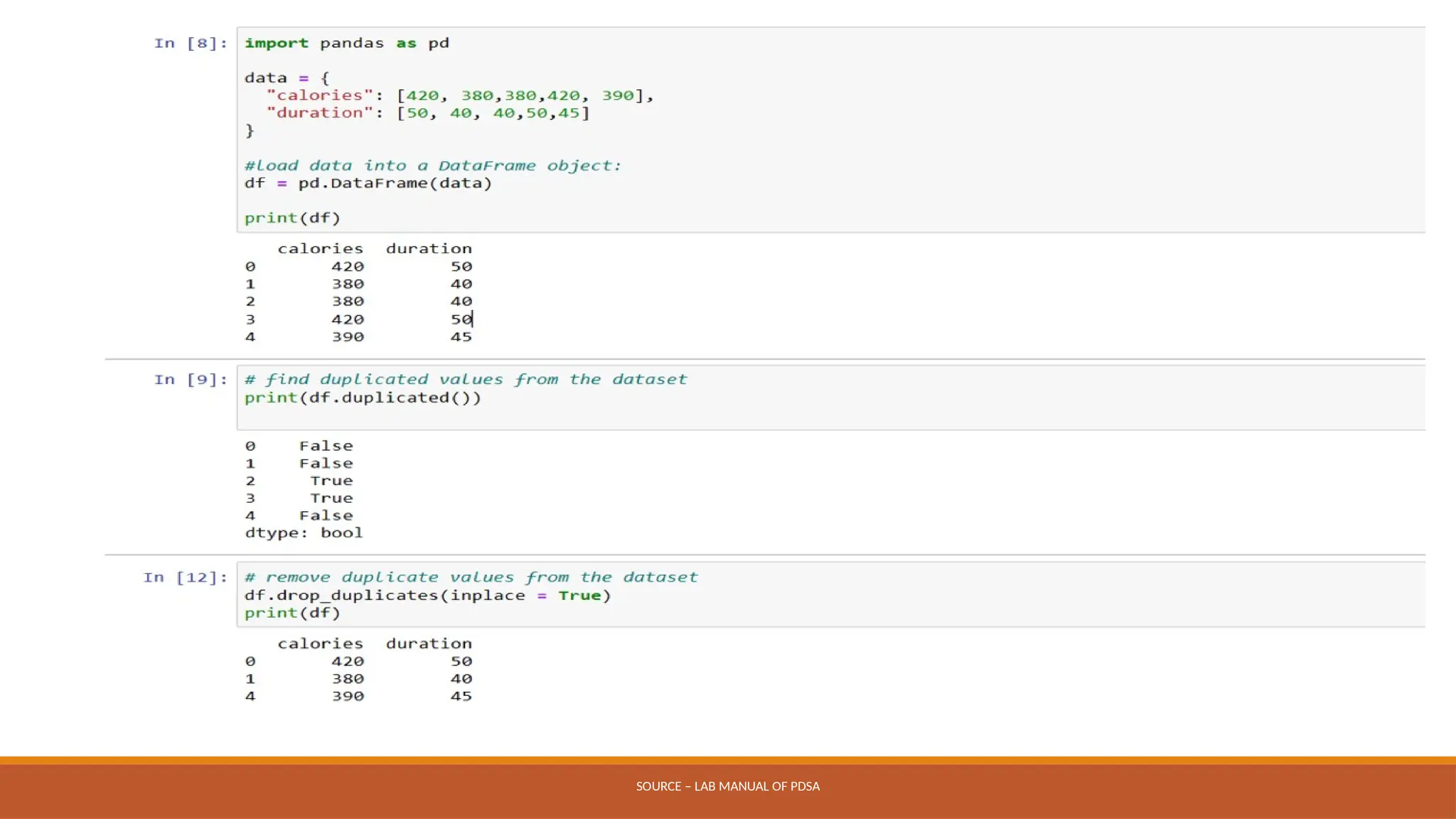SOURCE – LAB MANUAL OF PDSA
 