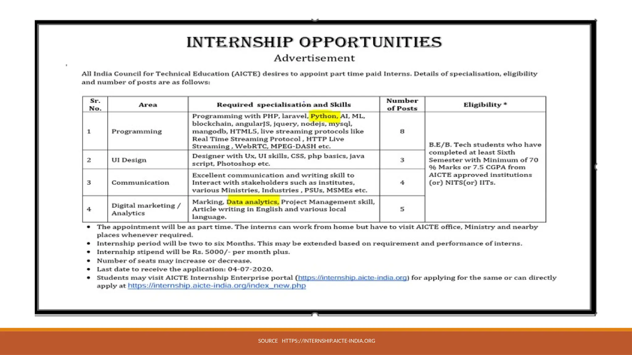 SOURCE HTTPS://INTERNSHIP.AICTE-INDIA.ORG
 
