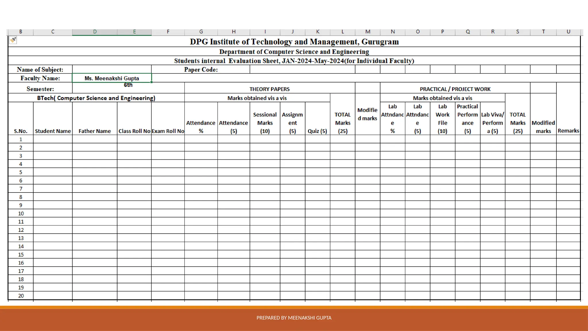 PREPARED BY MEENAKSHI GUPTA
 