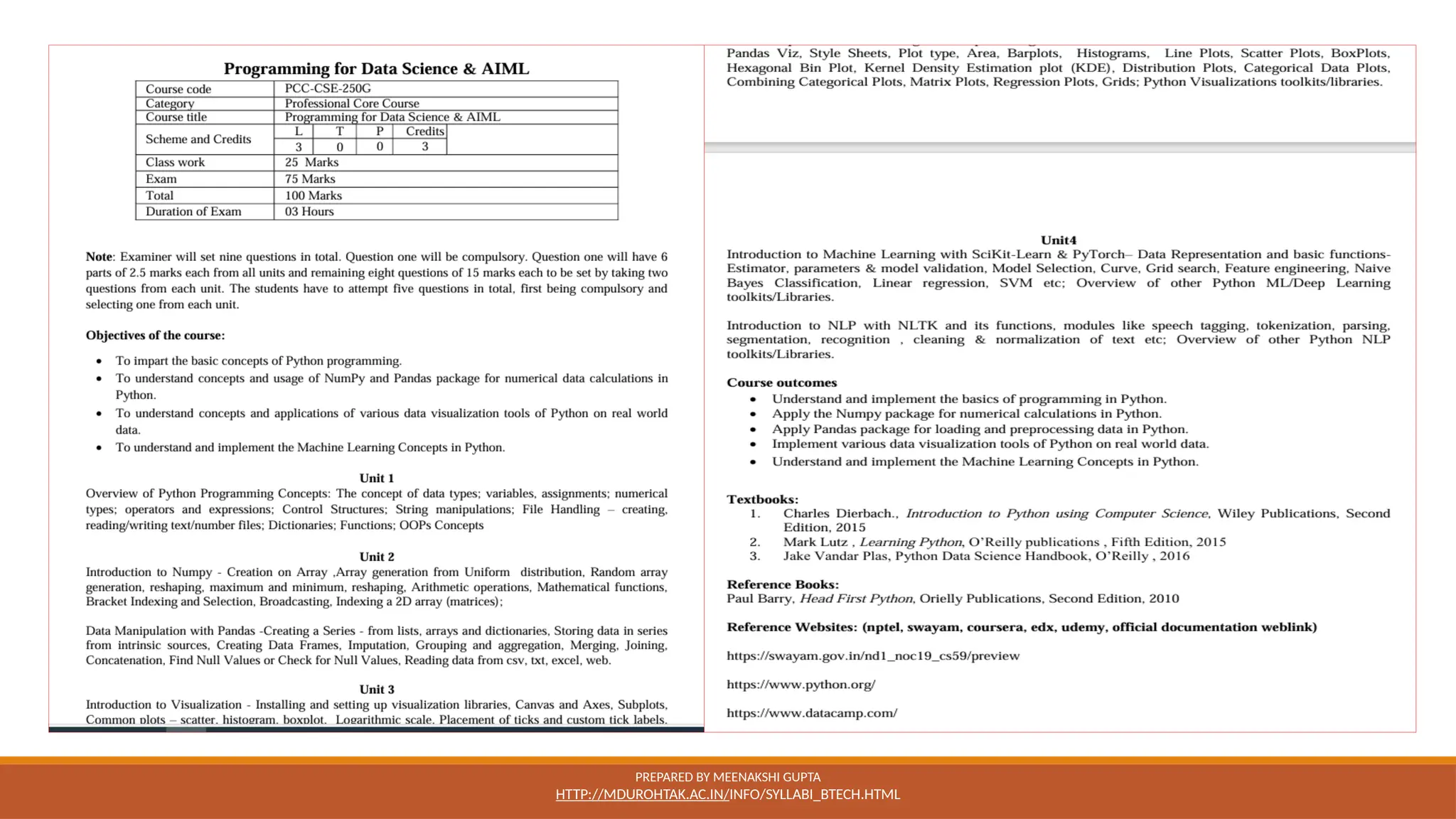 PREPARED BY MEENAKSHI GUPTA
HTTP://MDUROHTAK.AC.IN/INFO/SYLLABI_BTECH.HTML
 