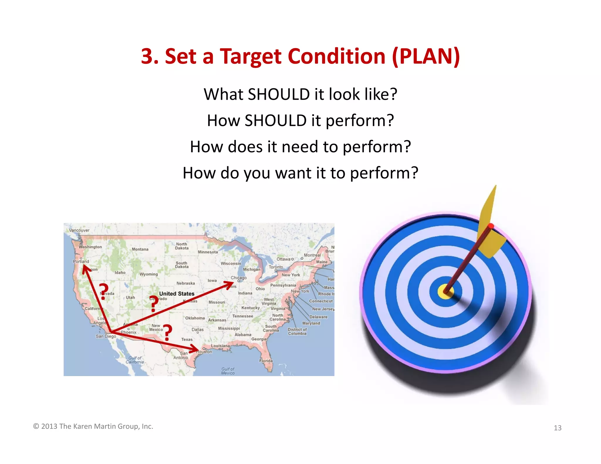 © 2013 The Karen Martin Group, Inc.
3. Set a Target Condition (PLAN)
What SHOULD it look like?
How SHOULD it perform?
How does it need to perform?
How do you want it to perform?
13
 