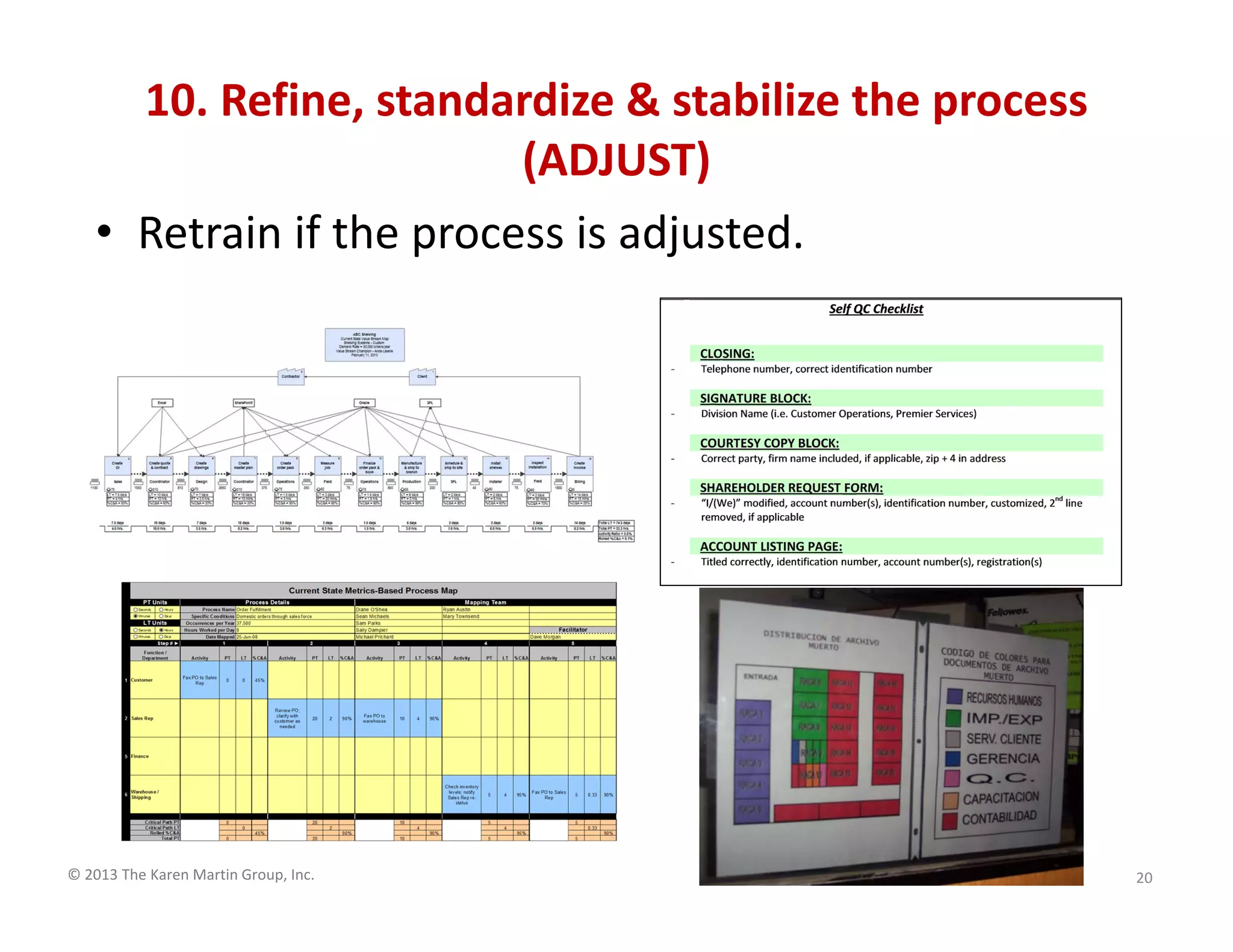 © 2013 The Karen Martin Group, Inc.
10. Refine, standardize & stabilize the process
(ADJUST)
• Retrain if the process is adjusted.
20
 