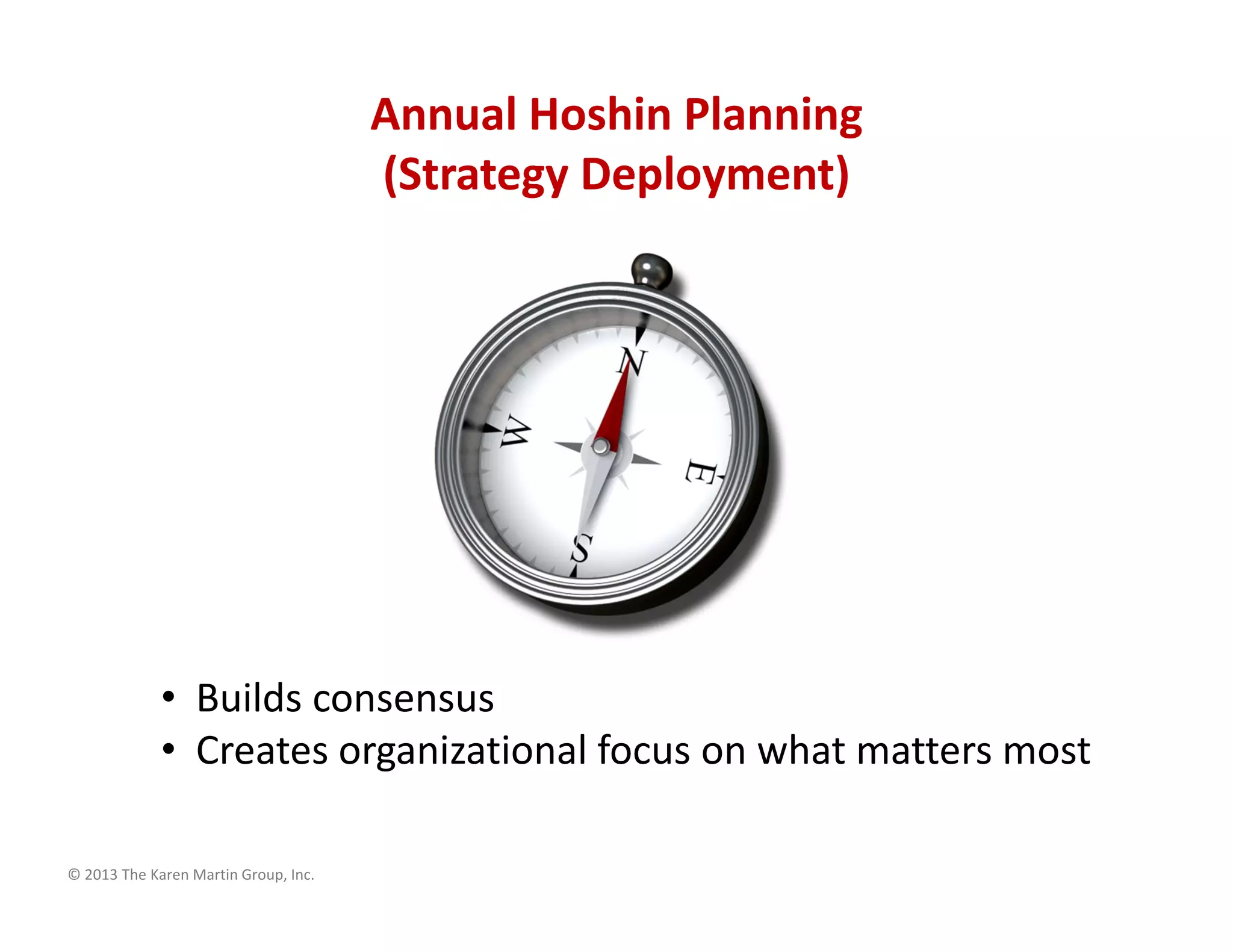 © 2013 The Karen Martin Group, Inc.
Annual Hoshin Planning
(Strategy Deployment)
• Builds consensus
• Creates organizational focus on what matters most
 