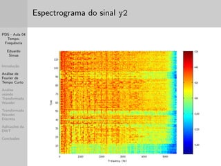 PDS - Aula 04 
Tempo- 
Frequ^encia 
Eduardo 
Simas 
Introduc~ao 
Analise de 
Fourier de 
Tempo Curto 
Analise 
usando 
Transformada 
Wavelet 
Transformada 
Wavelet 
Discreta 
Aplicac~oes da 
DWT 
Conclus~oes 
Visualizac~ao 3D da STFT - Exemplo 1 
 