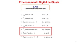 Processamento Digital de Sinais
3
LAB
 