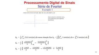 Processamento Digital de Sinais
33
Série de Fourier
Exemplo 1
 