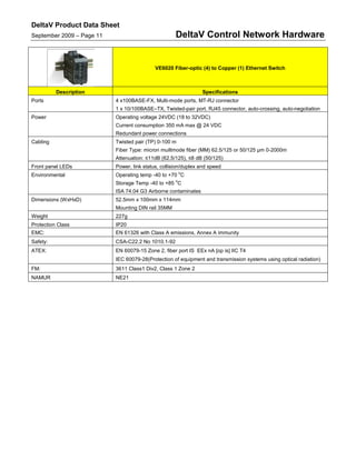 Pds Ctrl Network Hardware | PDF