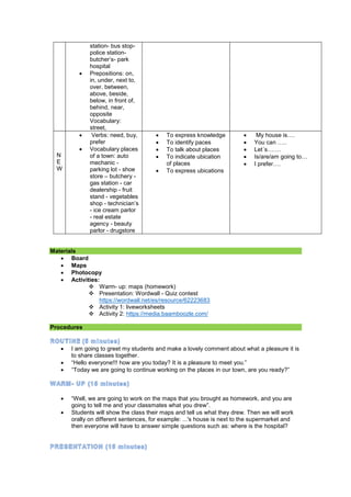 station- bus stop-
police station-
butcher’s- park
hospital
 Prepositions: on,
in, under, next to,
over, between,
above, beside,
below, in front of,
behind, near,
opposite
Vocabulary:
street,
N
E
W
 Verbs: need, buy,
prefer
 Vocabulary places
of a town: auto
mechanic -
parking lot - shoe
store – butchery -
gas station - car
dealership - fruit
stand - vegetables
shop - technician’s
- ice cream parlor
- real estate
agency - beauty
parlor - drugstore
 To express knowledge
 To identify paces
 To talk about places
 To indicate ubication
of places
 To express ubications
 My house is….
 You can …..
 Let´s…….
 Is/are/am going to…
 I prefer….
Materials
 Board
 Maps
 Photocopy
 Activities:
 Warm- up: maps (homework)
 Presentation: Wordwall - Quiz contest
https://wordwall.net/es/resource/62223683
 Activity 1: liveworksheets
 Activity 2: https://media.baamboozle.com/
Procedures
 I am going to greet my students and make a lovely comment about what a pleasure it is
to share classes together.
 “Hello everyone!!! how are you today? It is a pleasure to meet you.”
 “Today we are going to continue working on the places in our town, are you ready?”
 “Well, we are going to work on the maps that you brought as homework, and you are
going to tell me and your classmates what you drew”.
 Students will show the class their maps and tell us what they drew. Then we will work
orally on different sentences, for example: ...'s house is next to the supermarket and
then everyone will have to answer simple questions such as: where is the hospital?
 