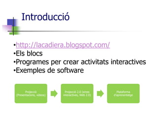 Introduccióhttp://lacadiera.blogspot.com/