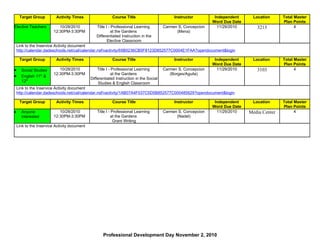 Professional Development Plan 2010-2011 | PPT