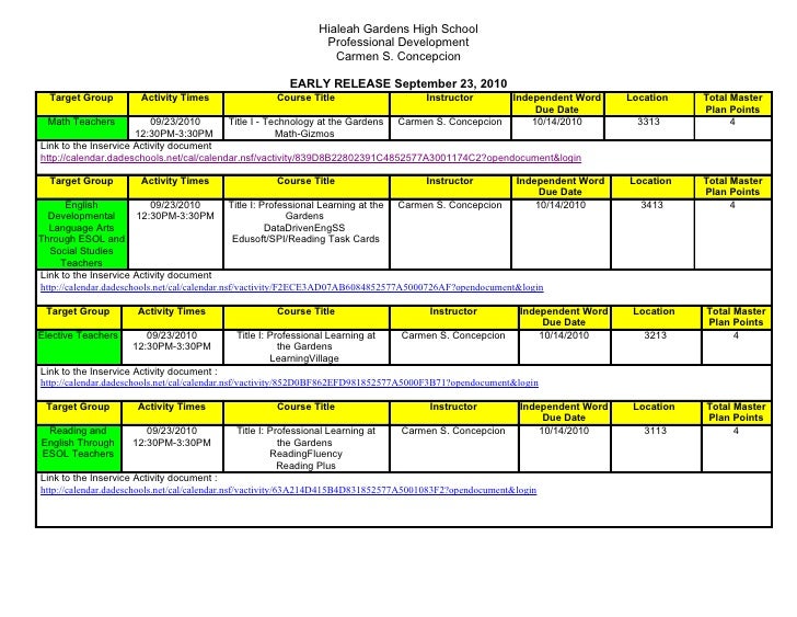 Professional Development Plan 20102011