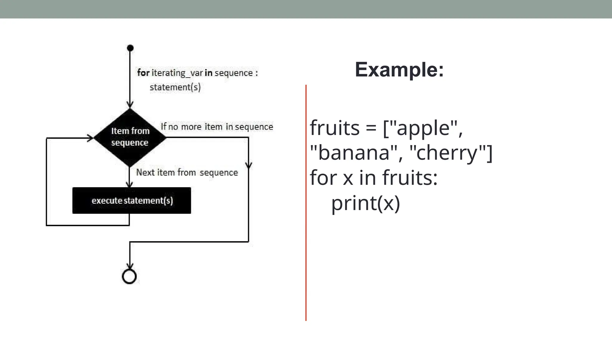 Example:
fruits = ["apple",
"banana", "cherry"]
for x in fruits:
print(x)
 