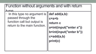 Python for Data Science function third module ppt.pptx