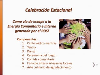Componentes:
1. Canto védico mantras
2. Teatro
3. Danza
4. Ceremonia del fuego
5. Comida comunitaria
6. Feria de artes y artesanías locales
7. Arte culinario de agradecimiento
17
 
