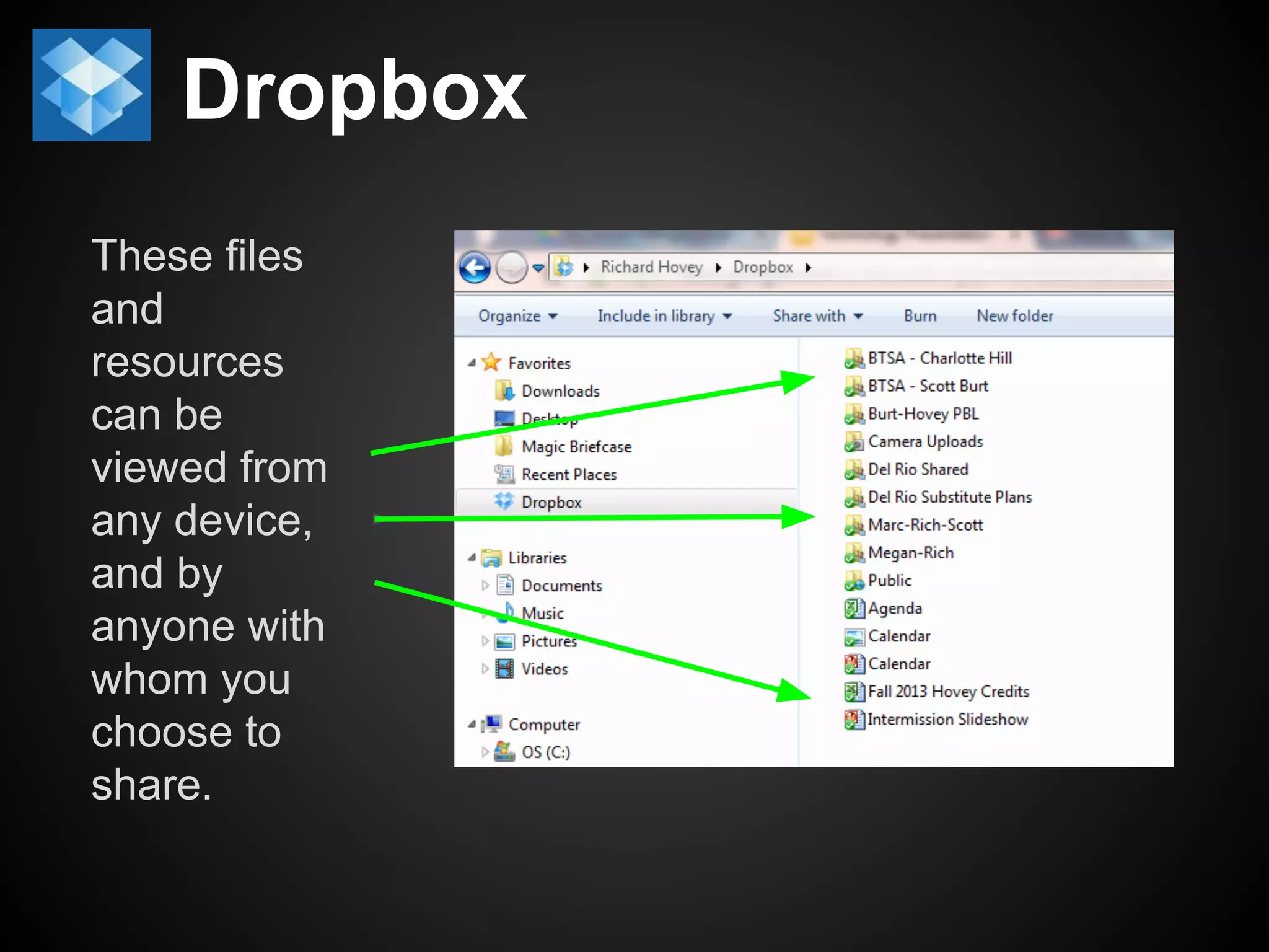 Dropbox 
These files 
and 
resources 
can be 
viewed from 
any device, 
and by 
anyone with 
whom you 
choose to 
share. 
 
