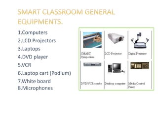1.Computers
2.LCD Projectors
3.Laptops
4.DVD player
5.VCR
6.Laptop cart (Podium)
7.White board
8.Microphones
 