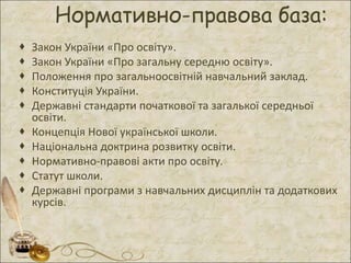 Нормативно-правова база:
 Закон України «Про освіту».
 Закон України «Про загальну середню освіту».
 Положення про загальноосвітній навчальний заклад.
 Конституція України.
 Державні стандарти початкової та загалької середньої
освіти.
 Концепція Нової української школи.
 Національна доктрина розвитку освіти.
 Нормативно-правові акти про освіту.
 Статут школи.
 Державні програми з навчальних дисциплін та додаткових
курсів.
 