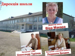 Дирекція школи
 