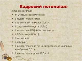 Кадровий потенціал:
Кількісний склад:
 24 учителів-предметників,
 1 педагог-організатор,
 1 практичний психолог (0,5 ст.)
 1 соціальний педагог (0,5ст)
 1 вихователь ГПД (0,5 ст.-вакансія)
 1 бібліотекар (0,5 ст.),
 1 медсестра,
 1 лаборант,
 1 вихователь учнів під час перевезення шкільним
автобусом ( 0,5 ст.)
 1 інженер-електронік (0,5 ст.)
 