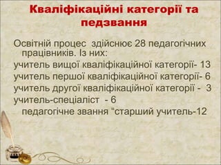 Кваліфікаційні категорії та
педзвання
Освітній процес здійснює 28 педагогічних
працівників. Із них:
учитель вищої кваліфікаційної категорії- 13
учитель першої кваліфікаційної категорії- 6
учитель другої кваліфікаційної категорії - 3
учитель-спеціаліст - 6
педагогічне звання “старший учитель-12
 