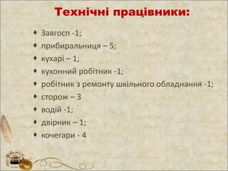 Технічні працівники:
 Завгосп -1;
 прибиральниця – 5;
 кухарі – 1;
 кухонний робітник -1;
 робітник з ремонту шкільного обладнання -1;
 сторож – 3
 водій -1;
 двірник – 1;
 кочегари - 4
 