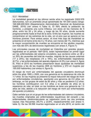 5.3.1 Mortalidad
La mortalidad general en los últimos veinte años ha registrado 3’632.579
defunciones, con un promedio anual aproximado de 181.000 casos (rango:
168.568-200.524) (Departamento Administrativo Nacional de Estadísticas
DANE, 2010) (ver anexo 4, Tabla 4). El 59% afectó la población de
hombres, y presenta una curva trifásica, con picos en los menores de 5
años, entre los 20 y 24 años, y luego de los 50 años, donde aumenta
progresivamente hasta el final de la serie. Entre las mujeres, las muertes se
concentraron en los extremos de la vida, sin el pico que se aprecia en los
hombres jóvenes. Para ambos sexos, el nivel más bajo de mortalidad se
presenta en el tramo entre los 5 y 15 años, con menos del 1%, mientras que
la mayor concentración de muertes se encuentra en los adultos mayores,
con más del 55% de defunciones registradas (ver anexo 4, Figura 7).
Las principales causas de mortalidad en Colombia por grandes grupos,
registradas en el periodo 1997-2010, están representadas en primer lugar
por las enfermedades del sistema circulatorio, que oscilaron entre un 28 y
un 30% de causantes del total de muertes, seguida de las causas externas
(17 a 24%), las neoplasias (14 a 18%), las enfermedades respiratorias
(8,7%), y las enfermedades del aparato digestivo (4,3%) (ver anexo 4, figura
8). Para el 2010 los hombres presentaron tasas ajustadas de mortalidad
superiores a las de las mujeres (506 en hombres y 373 en mujeres por
100.000 habitantes) (ver anexo 4, figura 9).
El riesgo de morir por enfermedades del aparato circulatorio disminuyó
entre los años 1985 y 2005, con una ganancia en la esperanza de vida de
1,7 años. En las mujeres se presentó la mayor reducción del riesgo de morir
por enfermedades circulatorias, aportando una ganancia de 2,0 años; sin
embargo, en los grupos de edad de 80 años y más se perdieron 0,2 años;
los hombres contribuyeron con 0,2 años a la pérdida de años en la
esperanza de vida; en total, en los hombres se tiene una ganancia de 1,5
años de vida, debido a la reducción del riesgo de morir por enfermedades
del aparato circulatorio.
Cabe señalar que en el grupo de las enfermedades del sistema circulatorio,
las muertes originadas por enfermedades isquémicas del corazón y las
enfermedades cerebrovasculares se registraron como las dos primeras
causas más frecuentes (45,7% y 23,8%, respectivamente) (ver anexo 4,
tabla 5). De las 59.398 muertes registradas en el año 2010, el centro del
 
