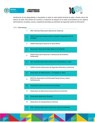 identificación de las desigualdades e inequidades en salud en cada entidad territorial de salud y demás actores del
sistema de salud. Este sistema de monitoreo y evaluación se apoyará en los datos suministrados por los registros
administrativos, encuestas, censos y estadísticas derivadas que alimentan las siguientes fuentes de información:
11.3.1 Observatorios
1 ONV Colombia Observatorio Nacional de Violencias
2
ONVIH Observatorio Nacional para la Gestión Programática de ITS
VIH/SIDA
3 ONSM Observatorio Nacional de Salud Mental
4 Observatorio Nacional de Salud Materna de Colombia
5
ONIEA Observatorio Nacional e Intersectorial del Embarazo
Adolescente
6 OEV Colombia Observatorio Nacional de Envejecimiento y Vejez
7 OSAN Colombia Observatorio de Seguridad Alimentaria y Nutricional
8 Observatorio de Medicamentos y Tecnologías en Salud
9
ERCCAV Observatorio de Enfermedad Renal Crónica y Salud
Cardiovascular
10 Observatorio Andino de Economía de la Salud
11 Observatorio de Salud de los Grupos Étnicos de Colombia
12 Observatorio Nacional de Zoonosis
13 Observatorio de Discapacidad de Colombia
14 ONC Colombia Observatorio Nacional de Cáncer de Colombia
 