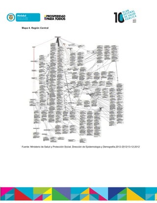 Mapa 4. Región Central
Fuente: Ministerio de Salud y Protección Social. Dirección de Epidemiología y Demografía.2012-2012/13-12-2012
 