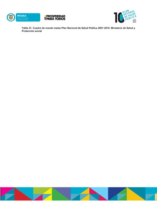 Tabla 21. Cuadro de mando metas Plan Nacional de Salud Pública 2007-2010. Ministerio de Salud y
Protección social
 