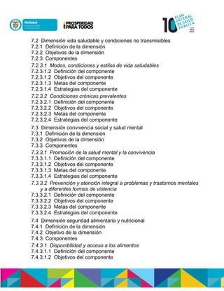7.2 Dimensión vida saludable y condiciones no transmisibles
7.2.1 Definición de la dimensión
7.2.2 Objetivos de la dimensión
7.2.3 Componentes
7.2.3.1 Modos, condiciones y estilos de vida saludables
7.2.3.1.2 Definición del componente
7.2.3.1.2 Objetivos del componente
7.2.3.1.3 Metas del componente
7.2.3.1.4 Estrategias del componente
7.2.3.2 Condiciones crónicas prevalentes
7.2.3.2.1 Definición del componente
7.2.3.2.2 Objetivos del componente
7.2.3.2.3 Metas del componente
7.2.3.2.4 Estrategias del componente
7.3 Dimensión convivencia social y salud mental
7.3.1 Definición de la dimensión
7.3.2 Objetivos de la dimensión
7.3.3 Componentes
7.3.3.1 Promoción de la salud mental y la convivencia
7.3.3.1.1 Definición del componente
7.3.3.1.2 Objetivos del componente
7.3.3.1.3 Metas del componente
7.3.3.1.4 Estrategias del componente
7.3.3.2 Prevención y atención integral a problemas y trastornos mentales
y a diferentes formas de violencia
7.3.3.2.1 Definición del componente
7.3.3.2.2 Objetivos del componente
7.3.3.2.3 Metas del componente
7.3.3.2.4 Estrategias del componente
7.4 Dimensión seguridad alimentaria y nutricional
7.4.1 Definición de la dimensión
7.4.2 Objetivo de la dimensión
7.4.3 Componentes
7.4.3.1 Disponibilidad y acceso a los alimentos
7.4.3.1.1 Definición del componente
7.4.3.1.2 Objetivos del componente
 