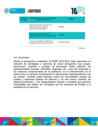 Dimensión
prioritaria
Desafíos priorizados por los ciudadanos y
actores en las regiones
Región
Intervención de la corrupción en el
Sistema de Salud y evitar la
fragmentación del sistema
Oriental
Transformar positivamente las
deficiencias del Sistema de Salud actual
Oriental
Acceso, oportunidad y calidad en la
prestación de los servicios de salud
Oriental, Pacífico
Continúa
4.6 Conclusión
Desde la perspectiva ciudadana, el PDSP 2012-2021 debe garantizar un
conjunto de estrategias y acciones en salud incluyentes, que acojan,
reconozcan, respeten y protejan la diversidad. Debe explicitar las
particularidades sociales, culturales, religiosas, etc., para dar respuesta a
los derechos fundamentales de la población, en el entendimiento de la
salud como un derecho fundamental en permanente interdependencia con
los demás. También debe distinguir entre las diversidades propias de
sujetos y colectivos titulares de derecho y, en ese mismo contexto, de
especial protección, y las desigualdades injustas y evitables que generan
inequidades que deben ser corregidas por las acciones del Estado y la
sociedad en su conjunto.
 