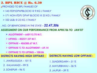 Pds presentation | PPT
