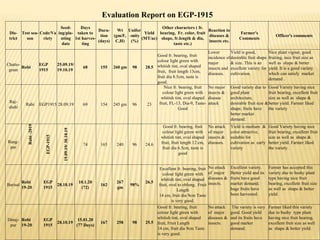 Evaluation & Demonstration Trial Activities Through Product Development ...
