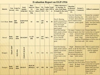 Evaluation & Demonstration Trial Activities Through Product Development ...