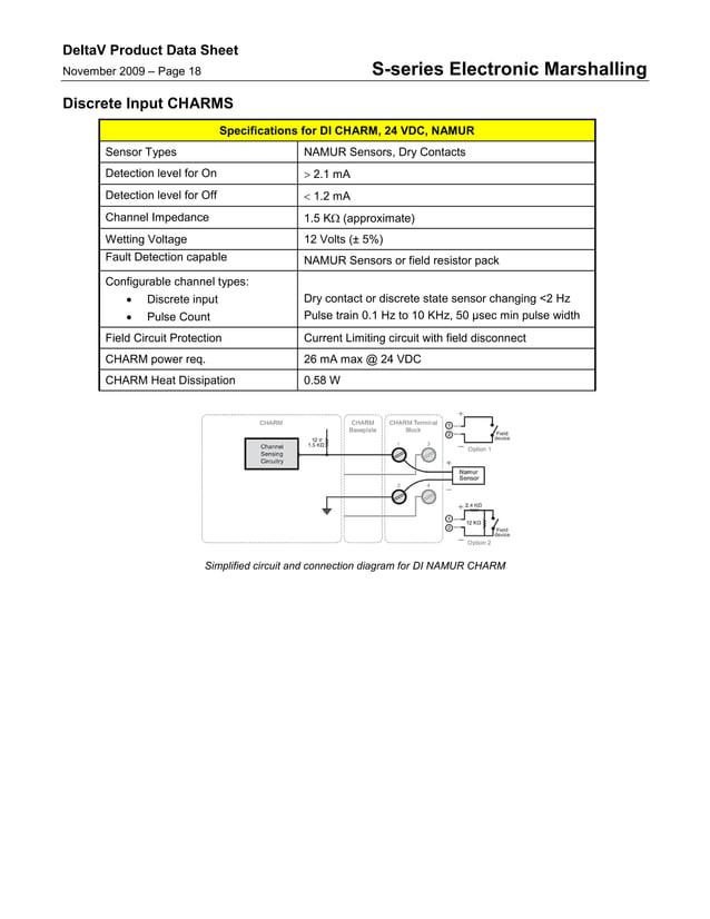 Deltav S Series Electronic Marshalling – BEPNV