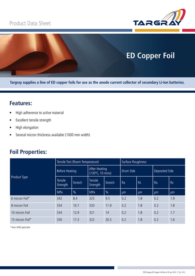 ED Copper Foil for Lithiumion Battery Manufacturing PDF
