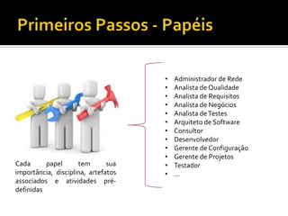 Primeiros Passos - PapéisAdministrador de Rede