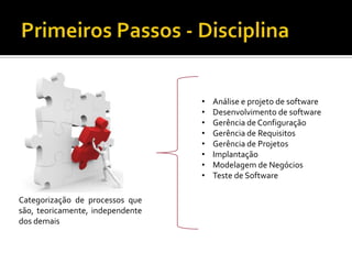 Analista de Qualidade