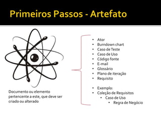 Analista de Requisitos