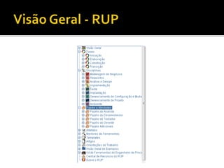 Gerência de Configuração