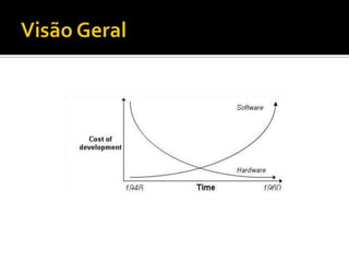 Visão Geral
